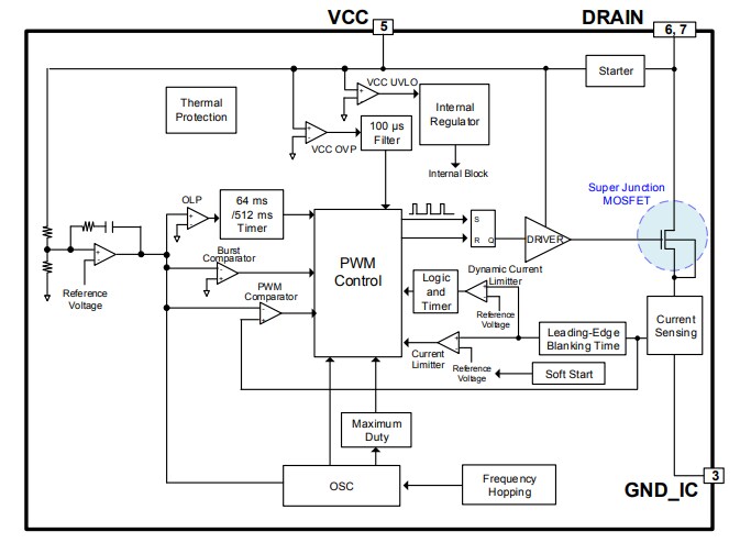 Block Diagram - ROHM Semiconductor BM2Px PWM Type DC/DC Converter ICs